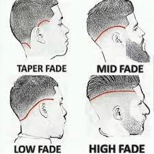 Low fade or high fade?: Cutting Edge Barber Shop If You Like Getting Fades And Are Always Confused On Whether To Get A High Fade Or Low Fade Here Is A Picture Of The Different Fades