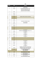 Jumlah hari libur nasional dan cuti bersama tahun 2017 ada 20 hari, terdiri dari 16 hari libur nasional dan 4 hari cuti bersama. Takwim 2017 Semi