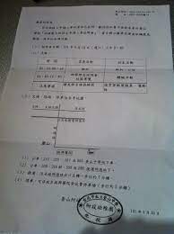 申请人须为非中国籍公民身体健康。 来华攻读硕士学位者须具有学士学位年龄不 超过35周岁。 在华攻读博士学位者须具有硕士学位 年龄不 超过40周岁。 奖学金内容. è¦æ€Žéº¼æ¨£å ±åå¥Žå±±å­¸æ ¡ å¥Žå±±å…¥å­¸çš„æ–¹æ³• ç¨‹åº çµ®èªž é›¶æ™‚å·® ç—žå®¢é‚¦