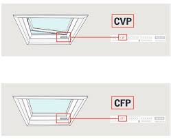 Durch die außen liegenden velux hitzeschutzprodukte bleibt der wohnraum daher angenehm kühl und luftig. Velux Hitzeschutz Markise Mit Schnurzug Fur Gil Giu Gdl Lichtundschatten24 De