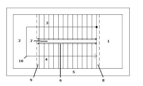 Verwende und gar keinen umständen flaschen oder alles was sonst in irgendeiner. 6 Sichere Hinweise Treppen Selber Bauen Berechnen