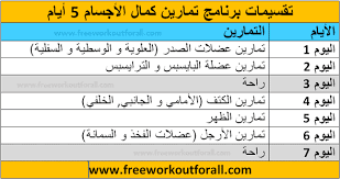جدول تمارين كمال اجسام 5 ايام workout schedule gym schedule arnold schwarzenegger workout