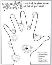 Washing your hands to protect yourself against the virus. 12 Observation Ideas Preschool Activities Germs Preschool Hygiene Activities