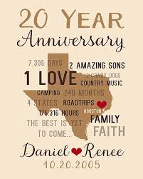Anniversary Gifts For Men 20th Anniversary Gift For Him Or Her Husband Wife Personalized Anniversary Map Print Ready To Hang Wf41 In 2020 20th Anniversary Gifts Mens Anniversary Gifts 20th