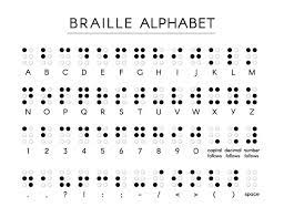 English grade 1 braille consists of the 26 standard letters of the alphabet as well as punctuation. What Is Braille Lighthouse For The Visually Impaired And Blind