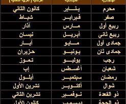 We did not find results for: Ø§Ù„Ø£Ø´Ù‡Ø± Ø§Ù„Ø¹Ø±Ø¨ÙŠØ© Ø§Ù„Ù…ÙŠÙ„Ø§Ø¯ÙŠØ©