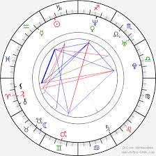 Jung Hee Moon Birth Chart Horoscope Date Of Birth Astro