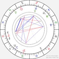 jung hee moon birth chart horoscope date of birth astro