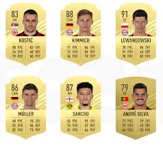 The front page of ea sports fifa. Fifa 21 Potm January 2021 Bundesliga Nominees Predictions Fifaultimateteam It Uk
