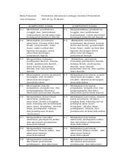Silabus akuntansi keuangan kelas xii guru ilmu sosial. Download Buku Praktikum Akuntansi Lembaga Instansi Pemerintah Berbagai Buku