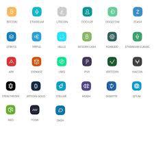 Currently, both trezor and ledger wallets support 1000+ coins. Ledger Nano S Kryptowahrung Hardware Kaufland De