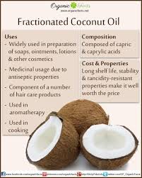 10 best fractionated coconut oils of july 2021. 12 Fractionated Coconut Oil Ideas Fractionated Coconut Oil Coconut Oil Uses Oil Uses