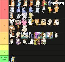 Maybe you would like to learn more about one of these? My Favorite Bluey Characters In No Particular Order Bluey