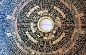 The Feng Shui Compass And Its Use Luo Pan Feng Shui Astrology Pan