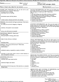 ciwa ar form