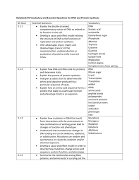 Griffith finds a transforming principle 1. Dna Replication And Protein Synthesis Crossword Answers