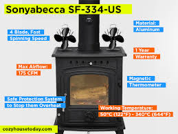 If the stove body gets structurally damaged (excludes glass, wear and tear, insulation, intake mesh etc) and you would like to repair it, cubic mini wood stoves will do so free of charge. 8 Best Wood Stove Fans Heat Powered Non Electric In July 2021