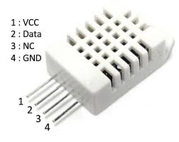 Mqtt mit arduino mega arduino uno pushes data to thingsboard server via mqtt protocol by using pubsubclient library after application will be uploaded and started it will try to connect to thingsboard. Dht22 An Esp8622 Mqtt Yasd De
