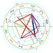 Lenny Kravitz Horoscope For Birth Date 26 May 1964 Born In