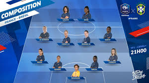 Si la france se qualifie, elle affrontera si la logique est respectée (et dieu sait que la logique est souvent bafouée dans les phases finales), la france devrait donc être opposée à la très. Equipe De France On Twitter La Composition De L Equipe De France Pour Affronter Le Bresil Fiersdetrebleues Fra