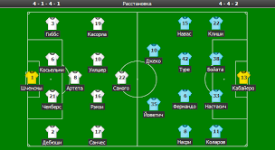 Man city men's, women's, eds and academy squad players. Obzor Matcha Arsenal 3 0 Manchester Siti 10 08 2014