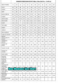 body measurement size chart from omamontana fashion