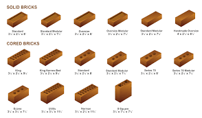 Reading Courses Types Of Bricks Brick Construction Brick Images