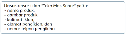 Maybe you would like to learn more about one of these? Unsur Unsur Iklan Halaman 36 Belajar Kurikulum 2013