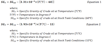 Api Gravity Temperature Correction Online Calculator