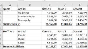 We did not find results for: Excel Tabelle Gliederungsfunktion Erhoht Die Ubersichtlichkeit