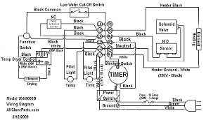 Wiring diagram / program chart. 704 9000d Wiring Diagram