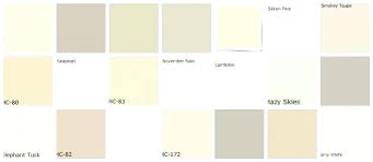 Best Taupe Paint Color Taupe Paint Colors Taupe Paint Best