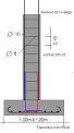 Stradal Energie : fabrication de poteaux bton, supports de lignes