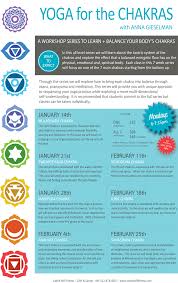 Maybe you would like to learn more about one of these? Yoga For The Chakras Castle Hill Fitness Austin Tx Body Chakras Chakra Tantra Yoga