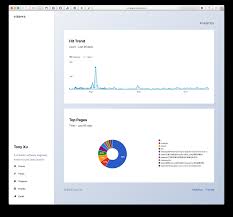 Embed Google Analytics Dashboard On Website Tony Xu Blog