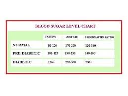 Normal Blood Sugar Levels For Non Diabetic Child
