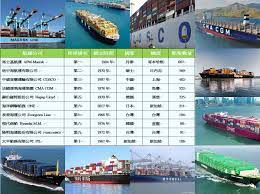 Suggest as a translation of 航空公司. æœ€æ–°å…¨çƒåå¤§æµ·é‹å…¬å¸æŽ'åå‡ºçˆ å°ç£èˆªé‹å…¬å¸é•·æ¦®æµ·é‹ é™½æ˜Žæµ·é‹æ¦œä¸Šæœ‰å Ship2twç¾Žåœ‹æµ·é‹å›žå°ç£