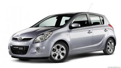 Ficha Tecnica de Hyundai i20 (PB) 1.2 Classic