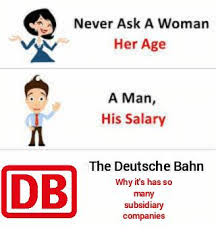 Find the newest bahn meme. The Deutsche Bahn Be Like Memes