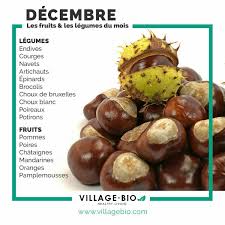 Epingle Par Ptits Chats Pardeurs Sur Keto Diet En 2020 Aliments Bons Pour La Sante Fruits Et Legumes Alimentation Et Sante