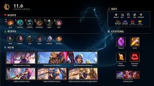 Stop using exelon patch and call your health care provider right away if you experience reactions that spread beyond the patch size, are intense in nature, and do not improve within 48 hours after the patch is removed. Lol 11 6 Patch Notes Xin Zhao And Akali Changes Senpai Gg