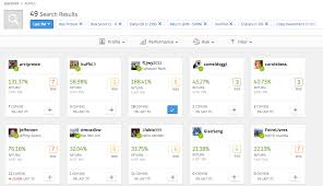 2,133,632 likes · 46,006 talking about this. Etoro Review A Must Read For Uk Traders Includes How To Guides