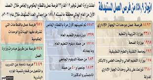 أدق مواقيت الصلاة الإسلامية في عمان, amman governorate المملكة الاردنية الهاشمية اليوم: P5vfbkhlancwhm