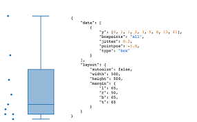 Pin On Javascript