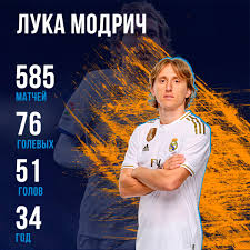 Детская футболка игрока футбольного клуба реал мадрид лука модрич (luka modrić) 2017/2018. Scoreswiki Modrich V Avguste Otmetil 8 Let V Reale I Zayavil Chto Planiruet Otygrat Eshe Minimum 2 Sezona Pered Uhodom Na Pensiyu Facebook