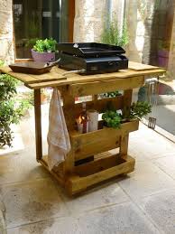 20 Cuisines Exterieures En Palette A Realiser Soi Meme