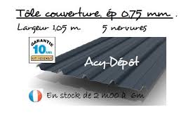 Aerocentury stock price forecast, acy stock price prediction. Acy Depot Home Facebook