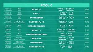 Une génération dorée, une envie viscérale de devenir la première équipe de france de rugby à soulever le trophée webb ellis, une compétition à domicile : Coupe Du Monde 2019 Le Calendrier Du Xv De France Au Japon Le Rugbynistere