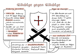 Sketchnotes Kreuzzug Handelsmacht Venedig Unterrichtsmaterial Im Fach Geschichte In 2020 Mathe Formeln Geschichte Gemeinschaftskunde