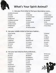 Visit The Post For More In 2020 Funny Name Generator Whats Your Spirit Animal Funny Names